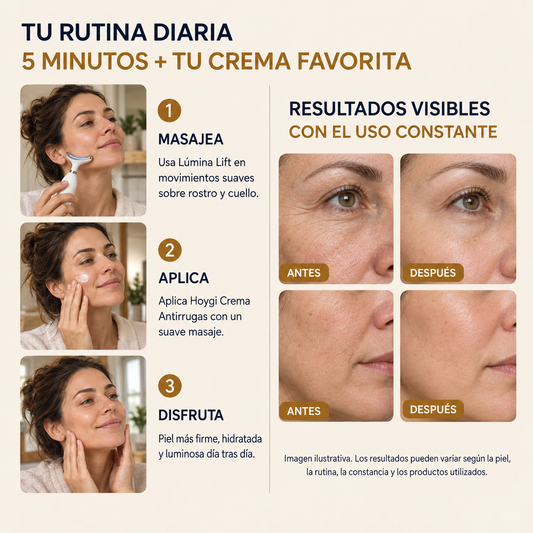 LÚMINA LIFT® + HOYGI CREAM® Ritual Reafirmante Completo