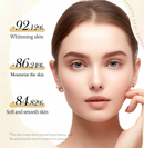 SAODER - Oro Puro Facial 24K